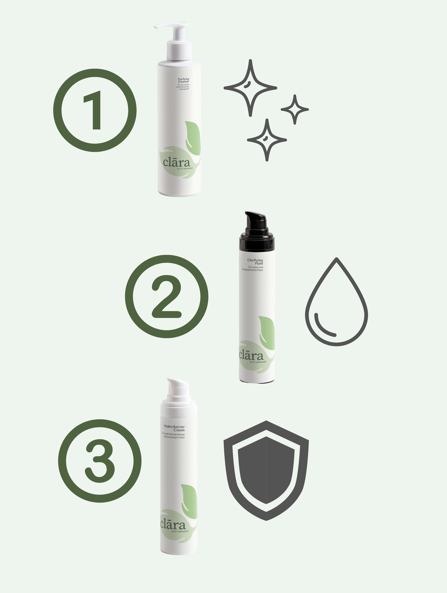 Clāra Signature Ritual Set